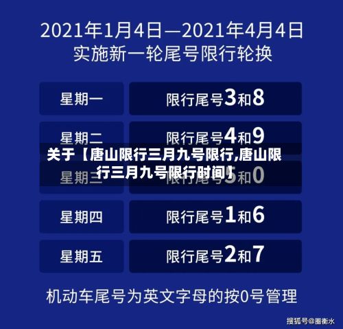 关于【唐山限行三月九号限行,唐山限行三月九号限行时间】