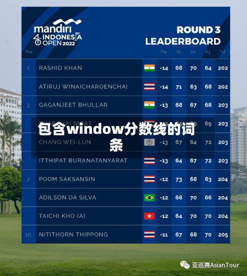包含window分数线的词条