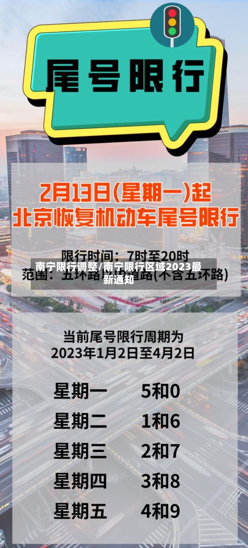 南宁限行调整/南宁限行区域2023最新通知