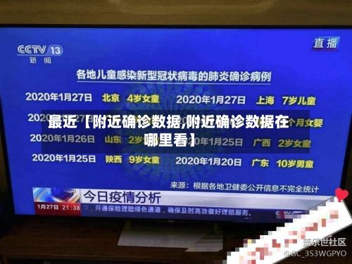 最近【附近确诊数据,附近确诊数据在哪里看】-第3张图片