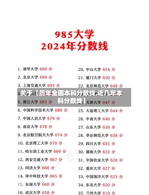 关于【历年全国本科分数线,近几年本科分数线】-第3张图片
