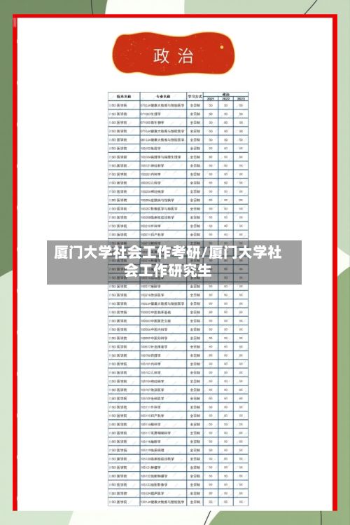 厦门大学社会工作考研/厦门大学社会工作研究生-第2张图片