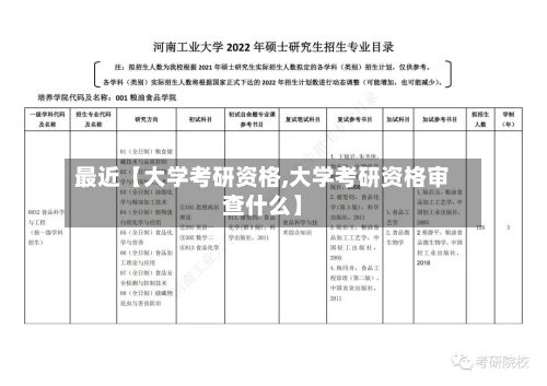 最近【大学考研资格,大学考研资格审查什么】-第3张图片
