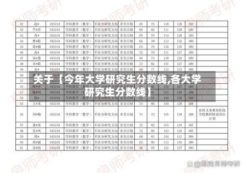 关于【今年大学研究生分数线,各大学研究生分数线】-第2张图片
