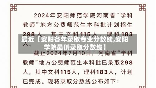 最近【安阳各年录取专业分数线,安阳学院最低录取分数线】-第2张图片