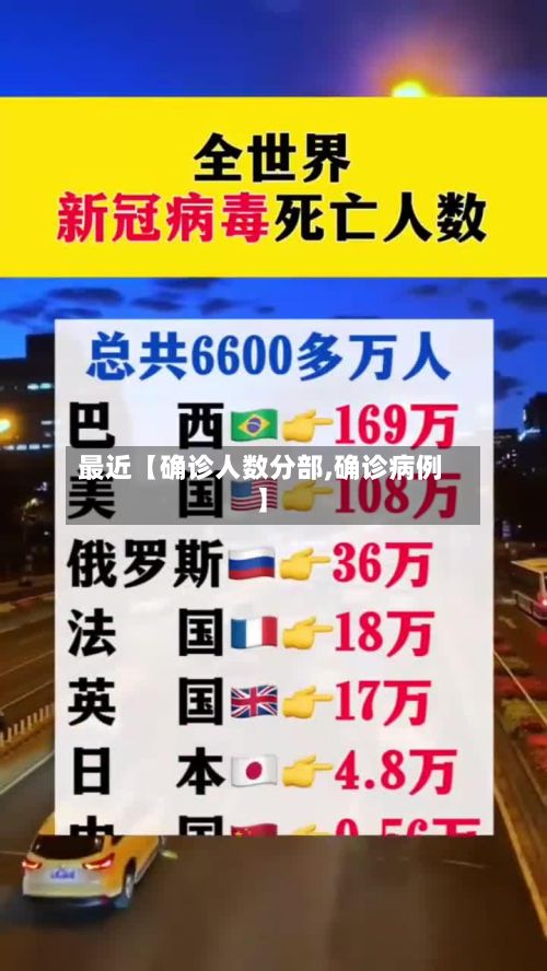 最近【确诊人数分部,确诊病例】-第2张图片