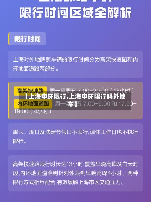 【上海中环限行,上海中环限行吗外地车】