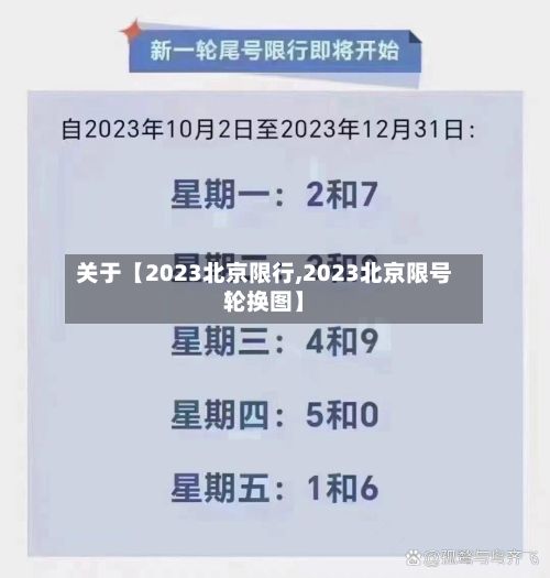 关于【2023北京限行,2023北京限号轮换图】