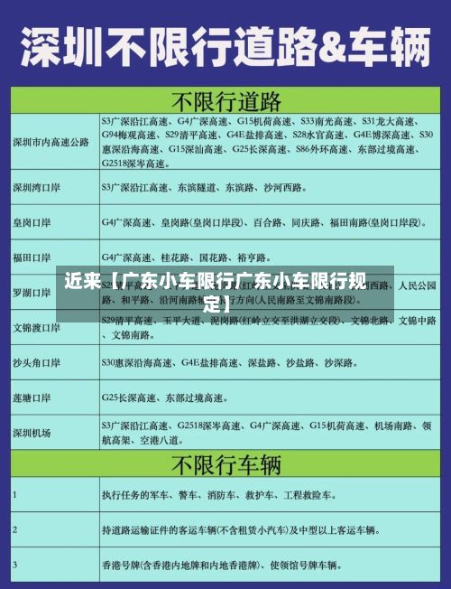 近来【广东小车限行广东小车限行规定】-第3张图片