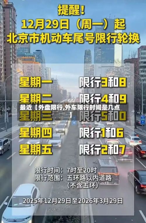 最近【外盘限行,外车限行时间是几点】-第2张图片