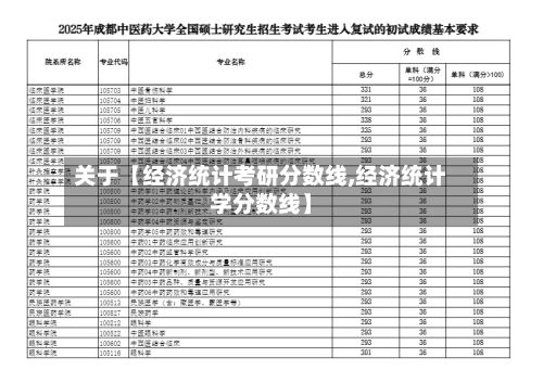 关于【经济统计考研分数线,经济统计学分数线】-第2张图片