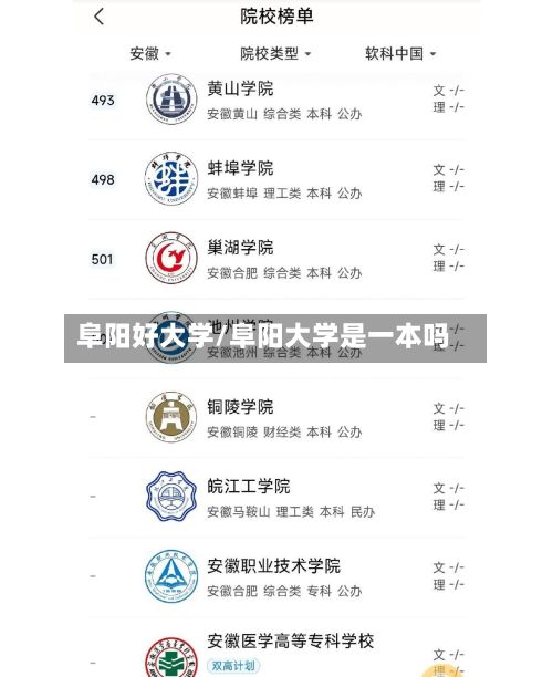 阜阳好大学/阜阳大学是一本吗-第2张图片