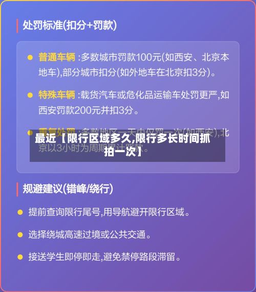 最近【限行区域多久,限行多长时间抓拍一次】