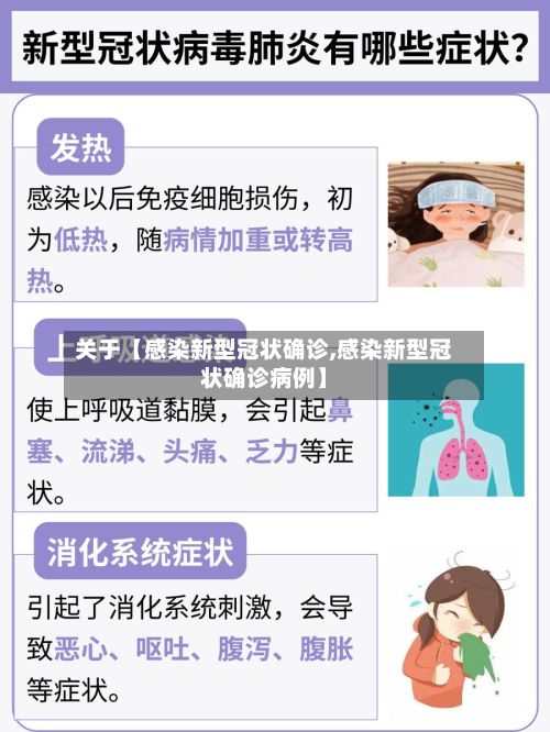 关于【感染新型冠状确诊,感染新型冠状确诊病例】-第3张图片