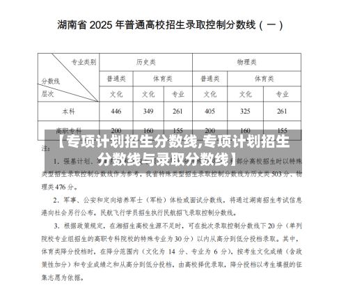 【专项计划招生分数线,专项计划招生分数线与录取分数线】-第2张图片