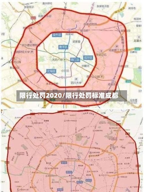 限行处罚2020/限行处罚标准成都-第2张图片