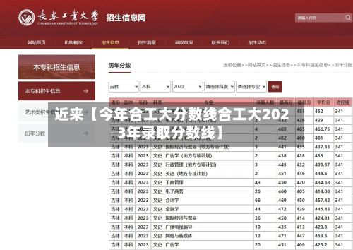 近来【今年合工大分数线合工大2023年录取分数线】-第2张图片