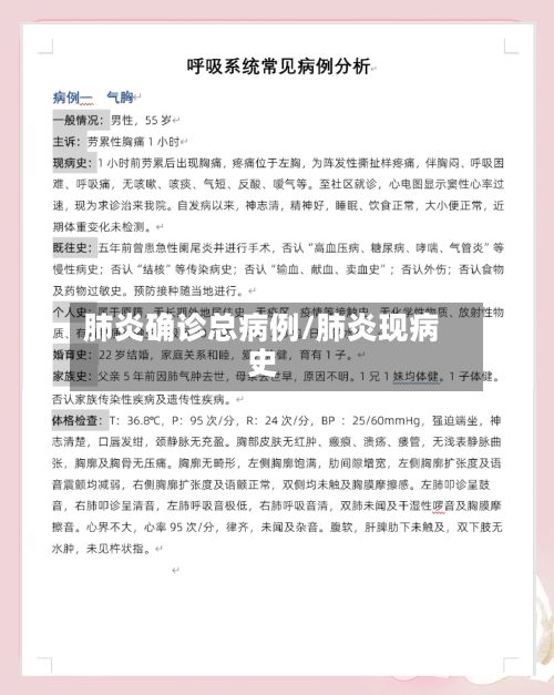 肺炎确诊总病例/肺炎现病史