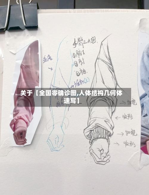 关于【全国零确诊图,人体结构几何体速写】
