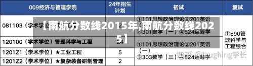 【南航分数线2015年,南航分数线2025】-第3张图片