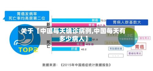 关于【中国每天确诊病例,中国每天有多少病人】