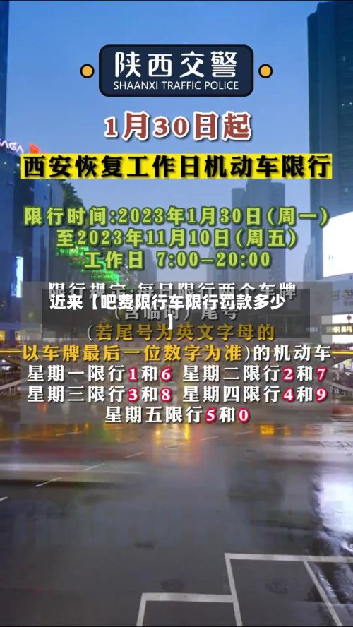 近来【吧费限行车限行罚款多少】-第3张图片