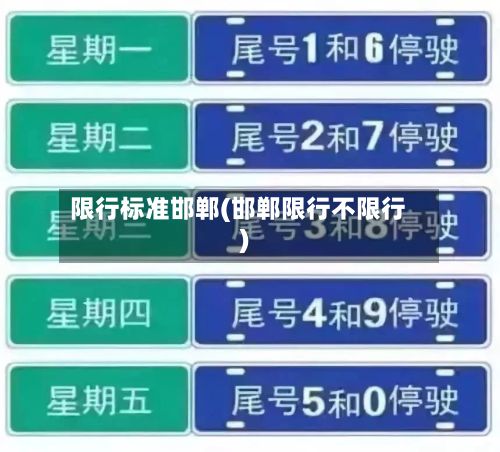限行标准邯郸(邯郸限行不限行)
