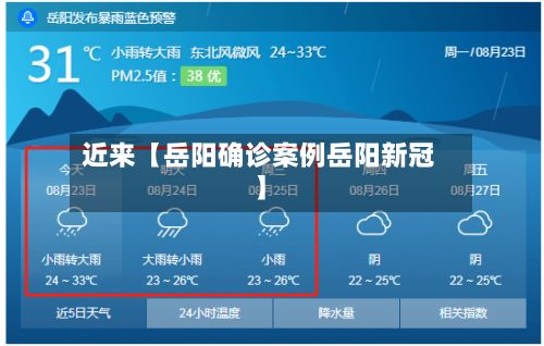 近来【岳阳确诊案例岳阳新冠】