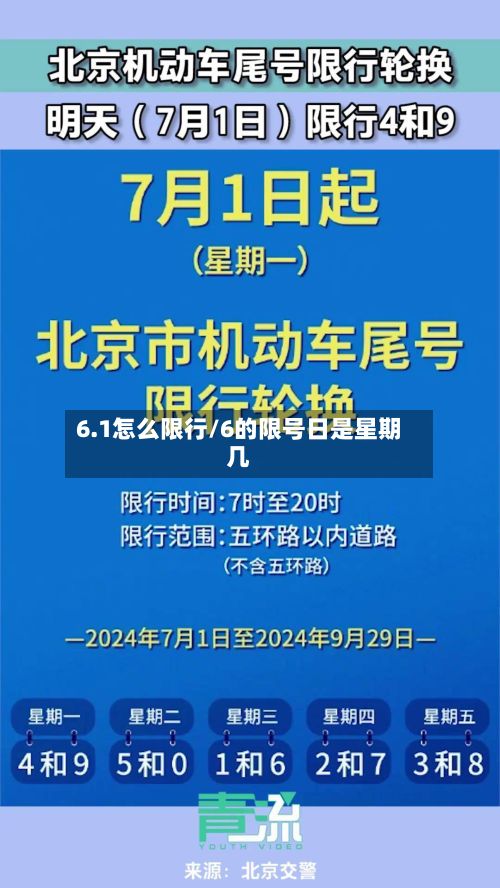 6.1怎么限行/6的限号日是星期几-第3张图片