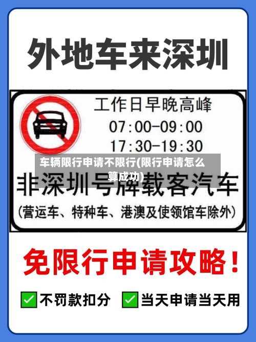车辆限行申请不限行(限行申请怎么算成功)-第2张图片