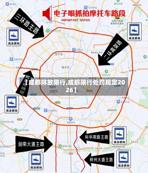 【成都排放限行,成都限行处罚规定2026】
