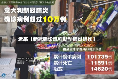 近来【新冠确诊流程新型肺炎确诊】