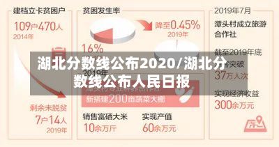 湖北分数线公布2020/湖北分数线公布人民日报