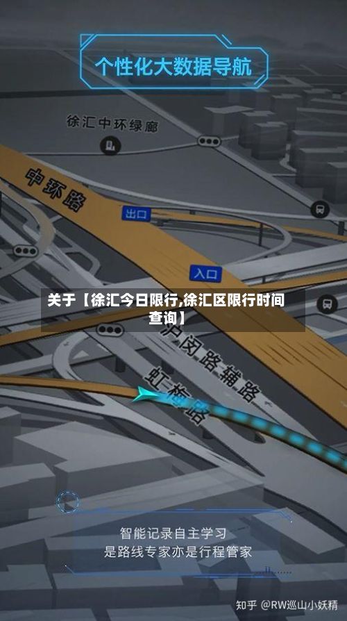 关于【徐汇今日限行,徐汇区限行时间查询】