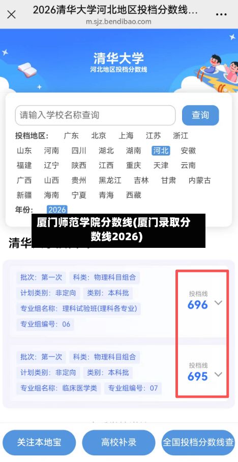 厦门师范学院分数线(厦门录取分数线2026)-第3张图片