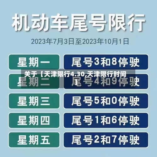 关于【天津限行4.30,天津限行时间】