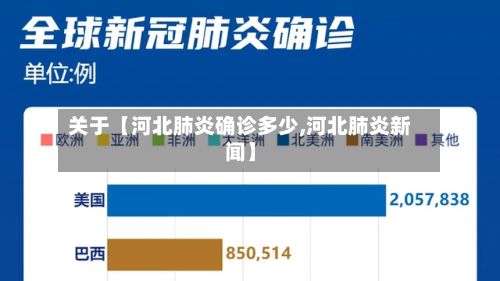 关于【河北肺炎确诊多少,河北肺炎新闻】-第2张图片