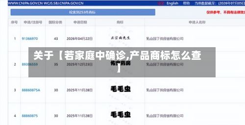 关于【若家庭中确诊,产品商标怎么查】-第2张图片
