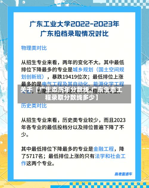 关于【广生态历年分数线,广东生态工程录取分数线多少】-第3张图片