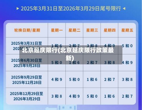 北京延庆限行(北京延庆限行政策最新)