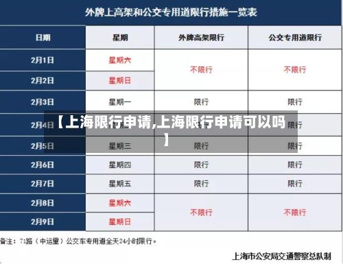 【上海限行申请,上海限行申请可以吗】-第2张图片