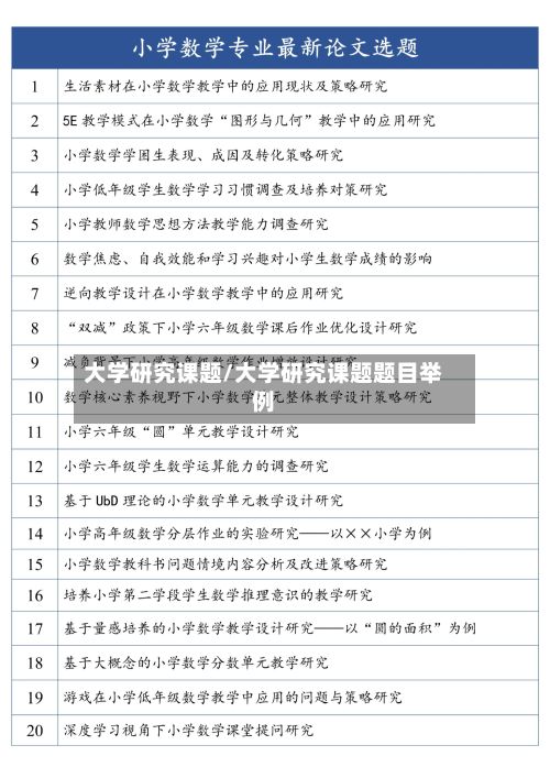 大学研究课题/大学研究课题题目举例