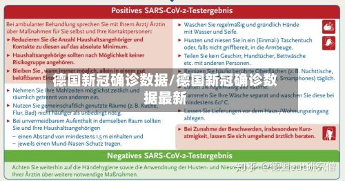 德国新冠确诊数据/德国新冠确诊数据最新-第2张图片