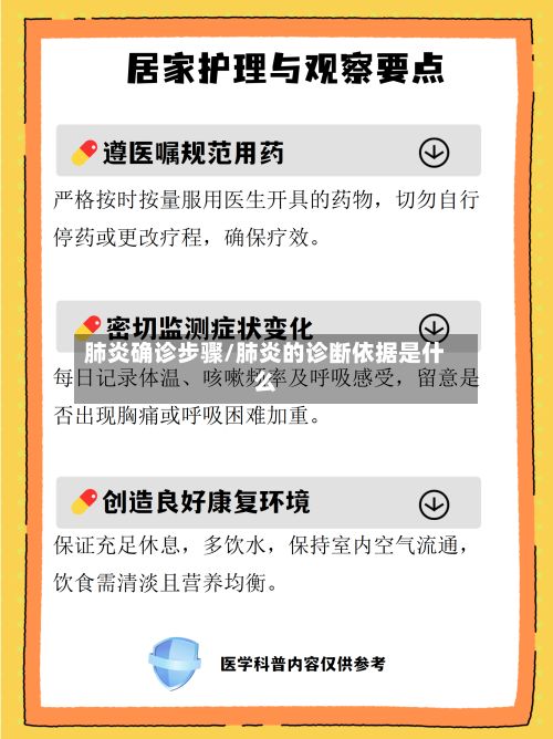 肺炎确诊步骤/肺炎的诊断依据是什么