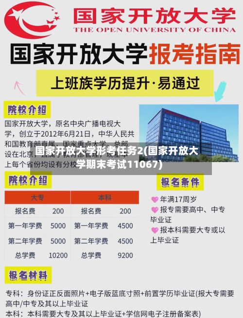 国家开放大学形考任务2(国家开放大学期末考试11067)-第3张图片