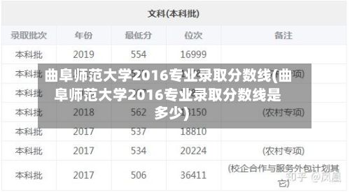 曲阜师范大学2016专业录取分数线(曲阜师范大学2016专业录取分数线是多少)