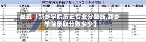 最近【新乡学院历史专业分数线,新乡学院录取分数多少】
