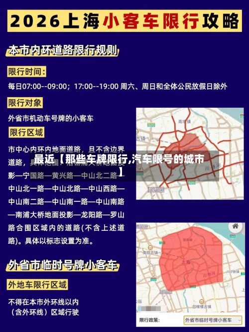 最近【那些车牌限行,汽车限号的城市】-第2张图片