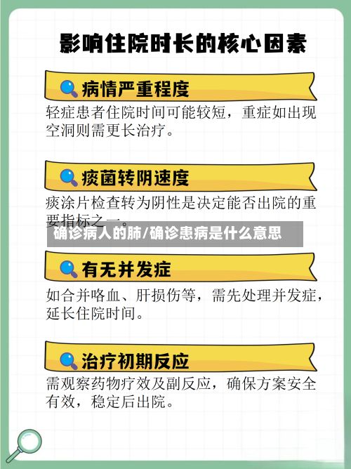 确诊病人的肺/确诊患病是什么意思-第3张图片