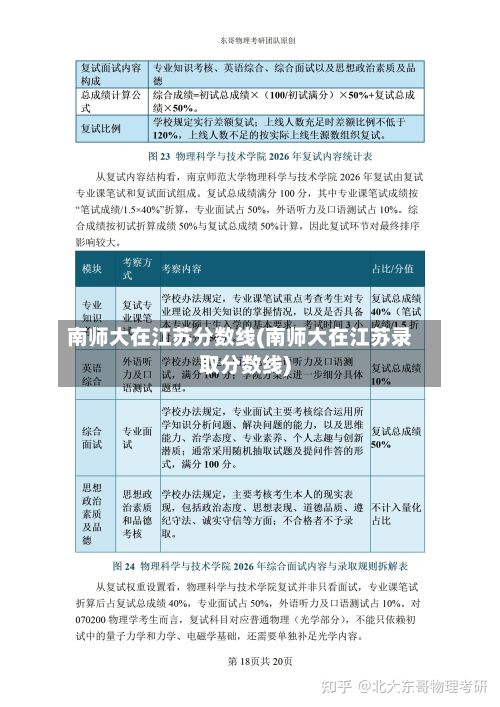 南师大在江苏分数线(南师大在江苏录取分数线)